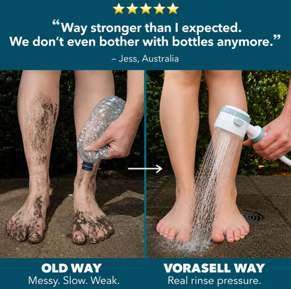 Vorasell™ Portable Shower Kit